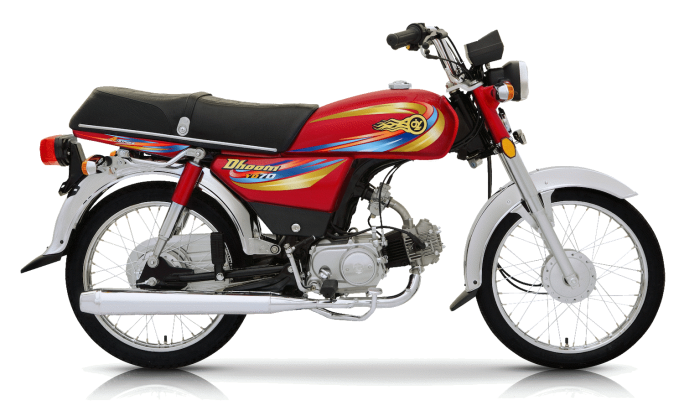 Yamaha Bikes 100cc To 125cc