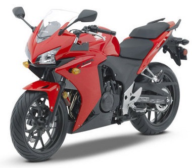 Honda Bike 2019 Price In Pakistan