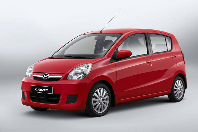 Daihatsu Cuore 2020 Model Price in Pakistan Review Specifications Pics