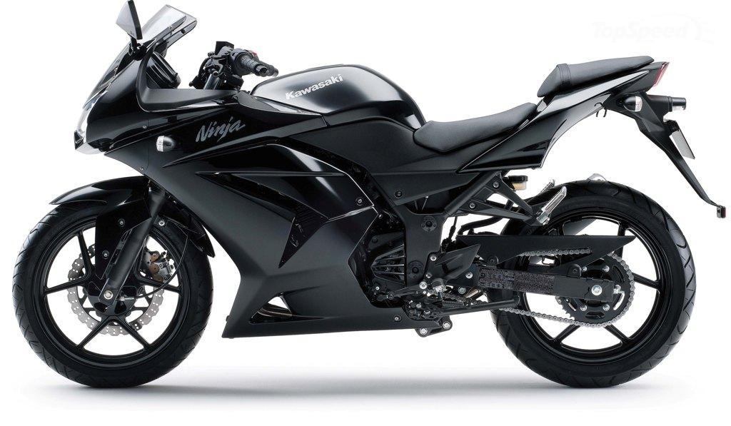 Kawasaki Heavy Bike Used And New Model Price In Pakistan