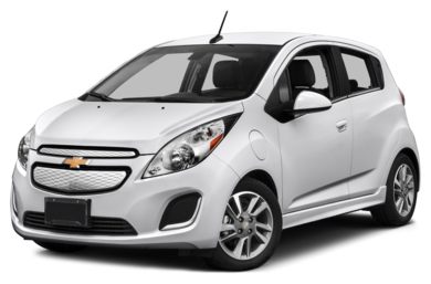 Chevrolet Spark Price in Pakistan 2022 Specifications, Features