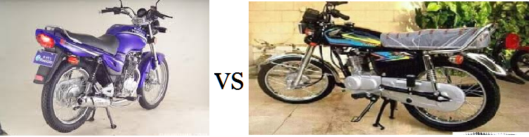 Comparison of Ravi PIAGGIO 125 vs Honda CG 125