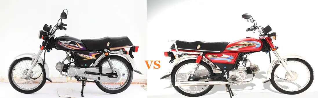 Ravi Humsafar 70 VS Super Power 70 Comparison