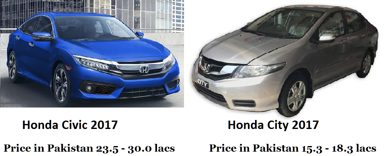 Honda Civic 2017 VS Honda City 2017