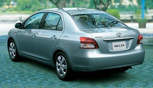 Toyota Belta Price in Pakistan 2020