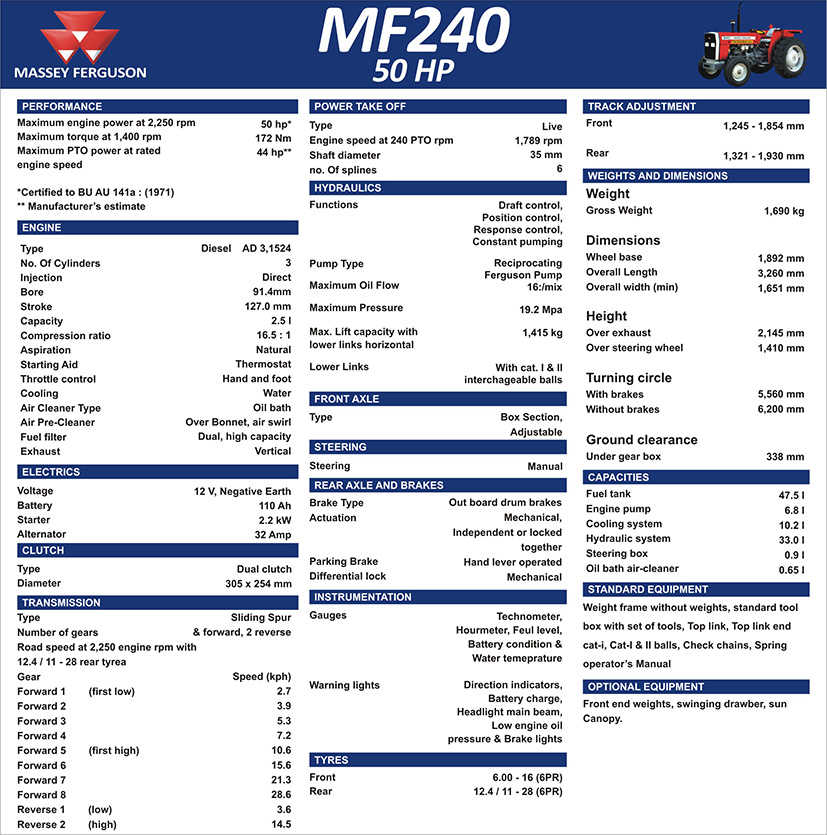 Massey Ferguson Tractor Mf 240 Specification
