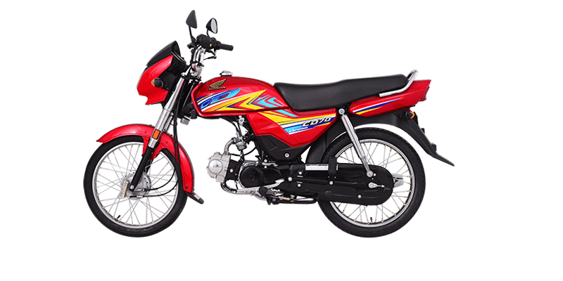 Honda CD Dream 70 2024 Price In Pakistan