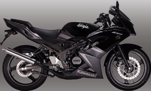 Kawasaki Ninja 150cc 2023 Price in Pakistan