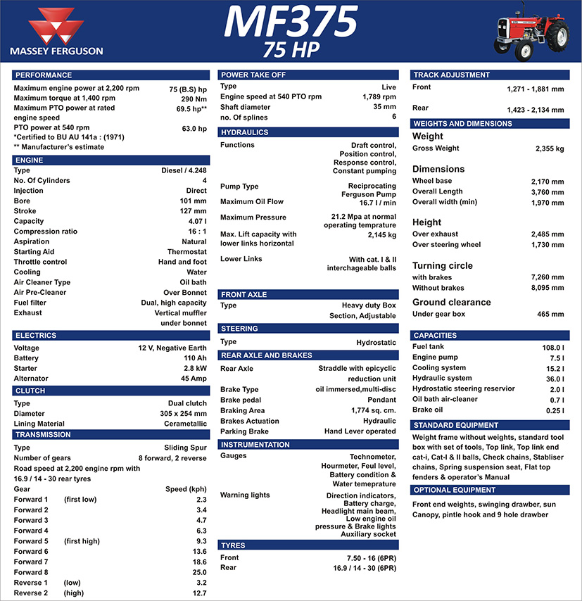 Massey Ferguson MF 375 Tractor Specification Features