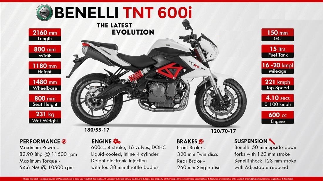 Benelli TNT 600 2018 Price in Pakistan Features Specification Top Speed Review Pictures