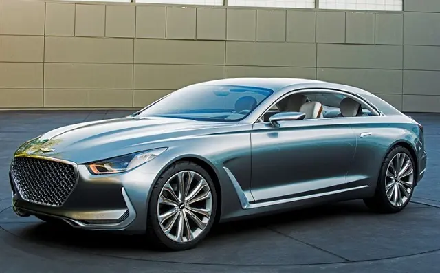 Hyundai Genesis Price in Pakistan 2025