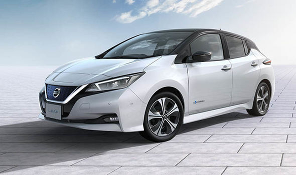 Nissan Leaf 2020 Price in Pakistan New Model Release Date