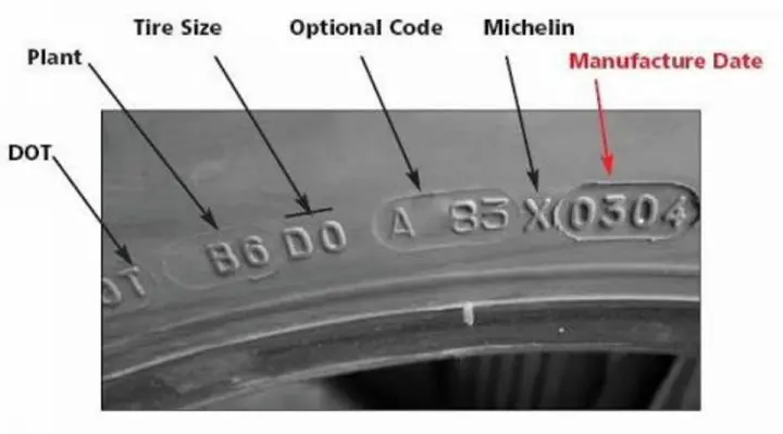 Michelin Tyres Price in Pakistan 2025