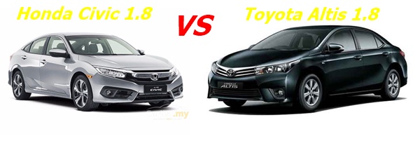 Toyota Altis 1.8 Vs Honda Civic 1.8 Comparison