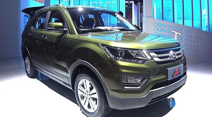 Changan CX70 Price In Pakistan 2025