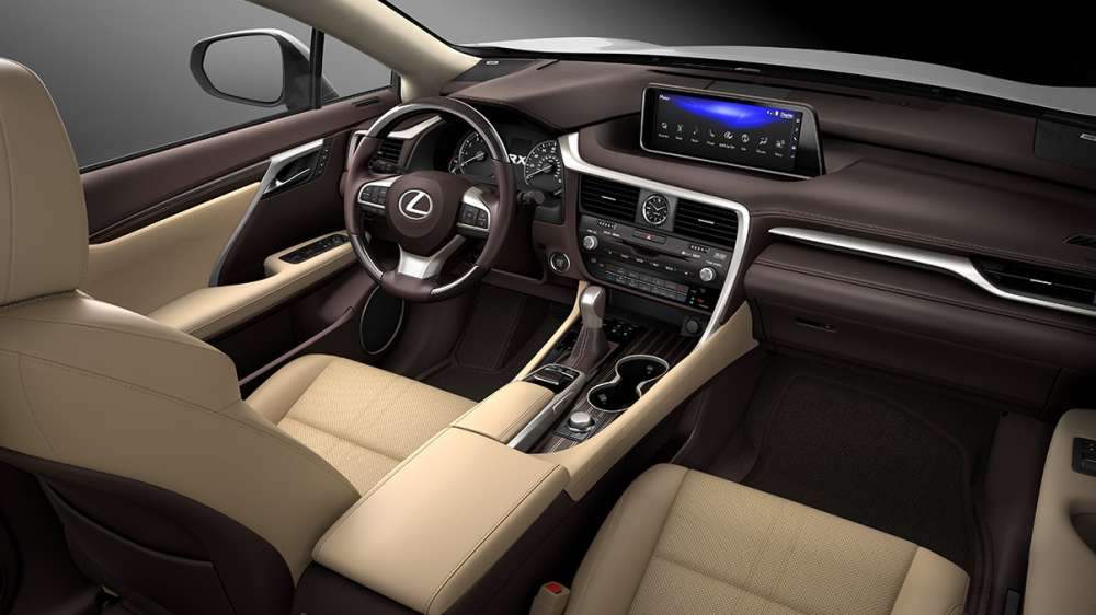 Lexus RX 350 2018 Price in Pakistan Specs Features Top Speed Interior