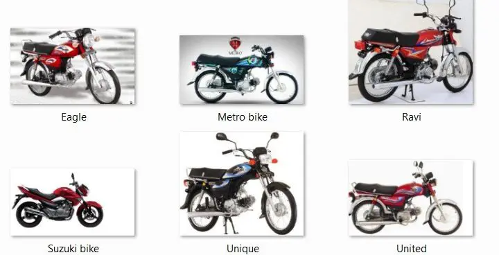 Top Selling Bikes in Pakistan 2025