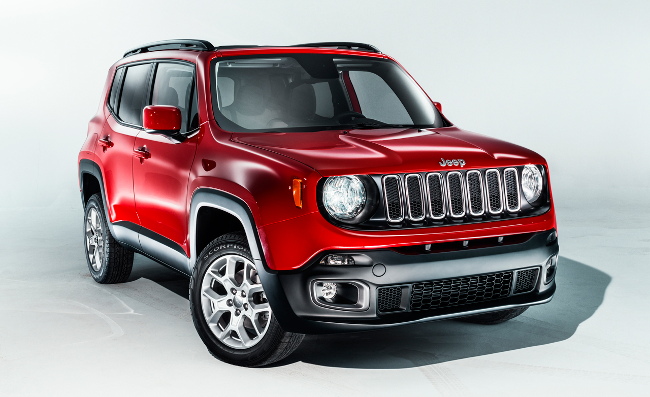 Jeep Renegade 2019 Price in Pakistan Release Date Specs Features Top Speed Pictures