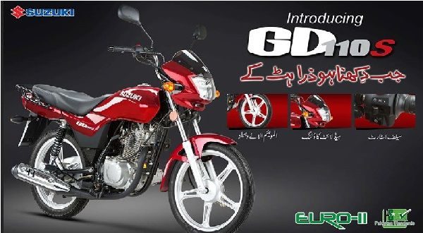 Most Fuel Efficient Bikes in Pakistan 2020 Fuel Average ...