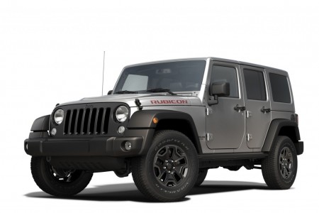 Wrangler Jeep 2020 Price in Pakistan