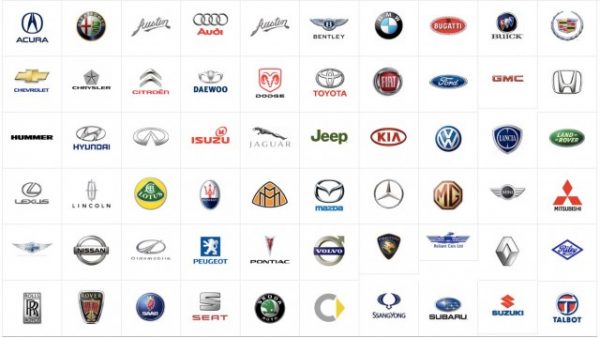 Top Automobile Companies In Pakistan 2025