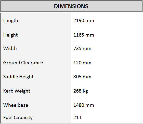 Suzuki Hayabusa Design and Dimensions: