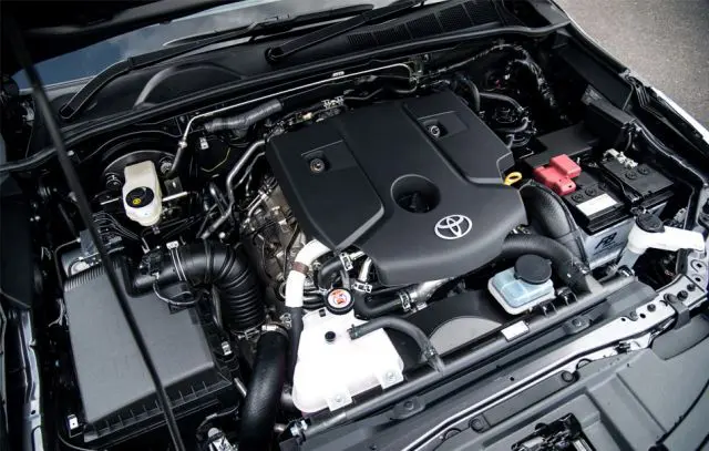 Toyota Fortuner 2025 Engine Specs