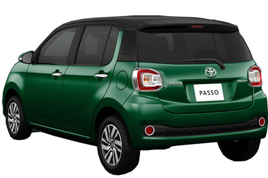 Back Side of Toyota Passo New Model