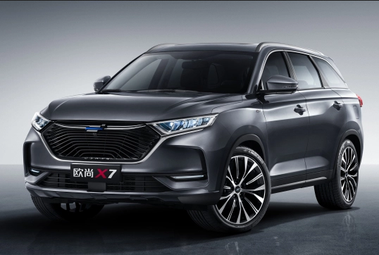 Changan Oshan X7 Price in Pakistan 2022