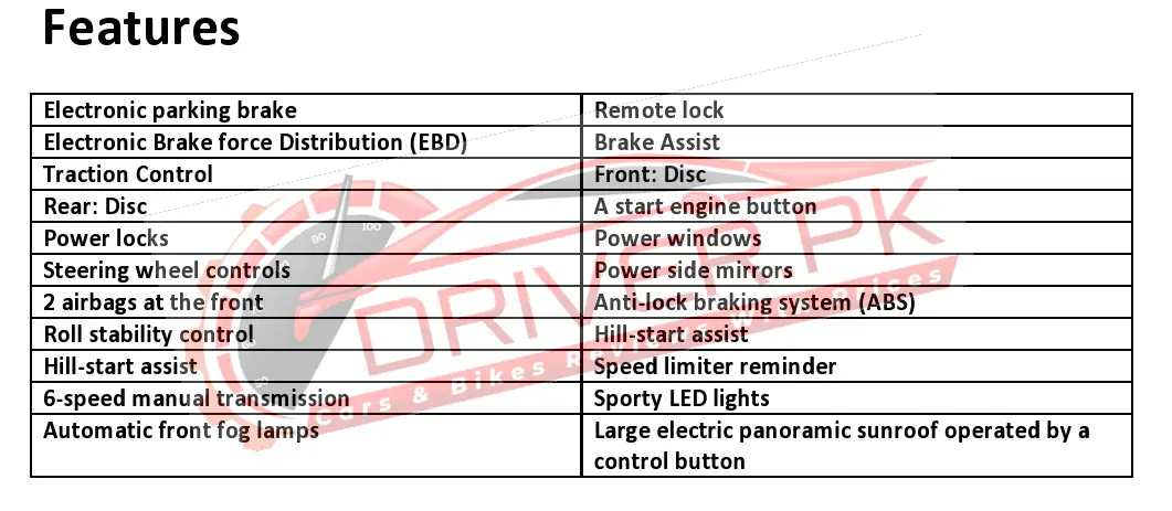 Chery Tiggo 8 Pro Features