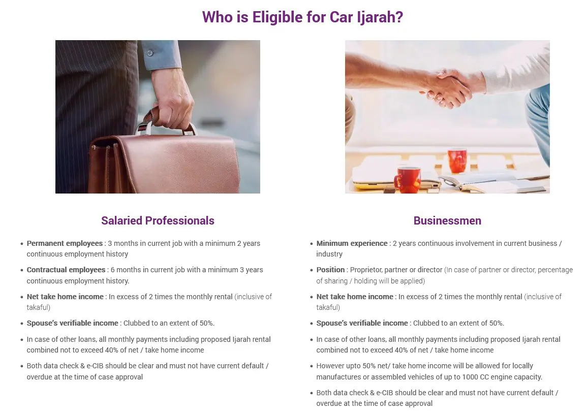 Meezan Bank Car Loan Eligibility