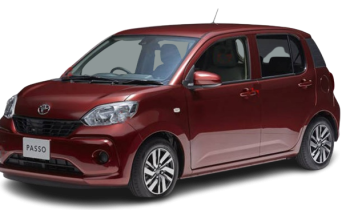 Toyota Agya Price in Pakistan