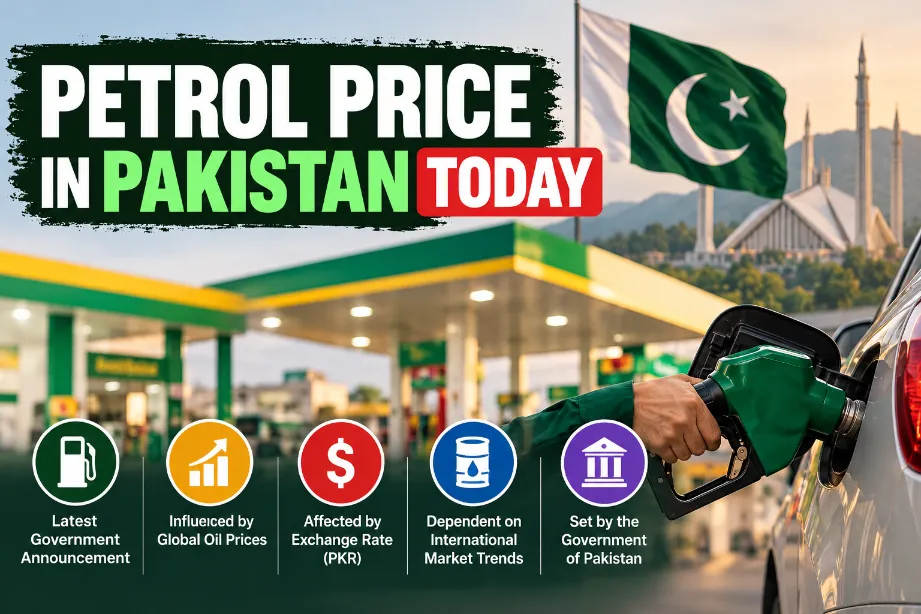 Petrol Price in Pakistan Today